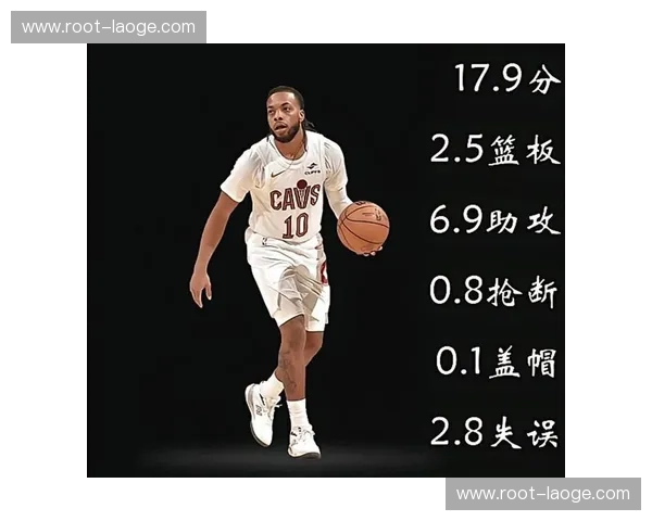 快船琼斯三分命中率稳定 加兰首秀融入体系提供组织选择